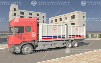 Military Field Hospitals