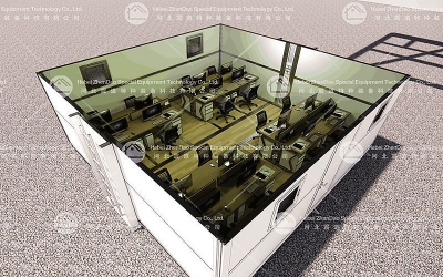 Military Field Hospitals